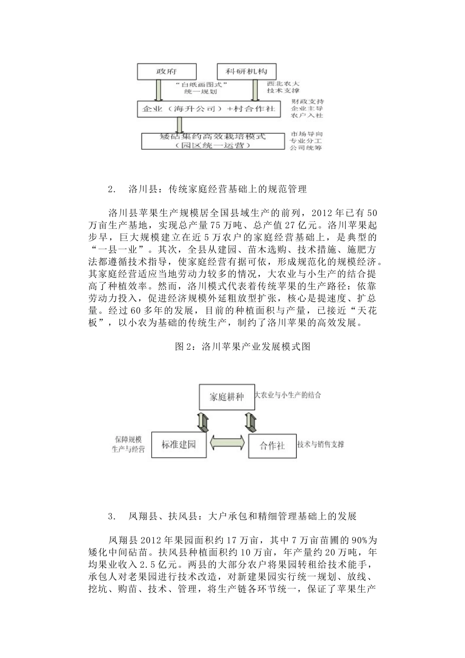38-苹果产业县域模式差异化发展的思考_第2页