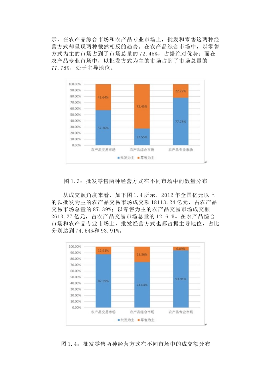 44-我国农产品批发市场发展状况研究_第3页