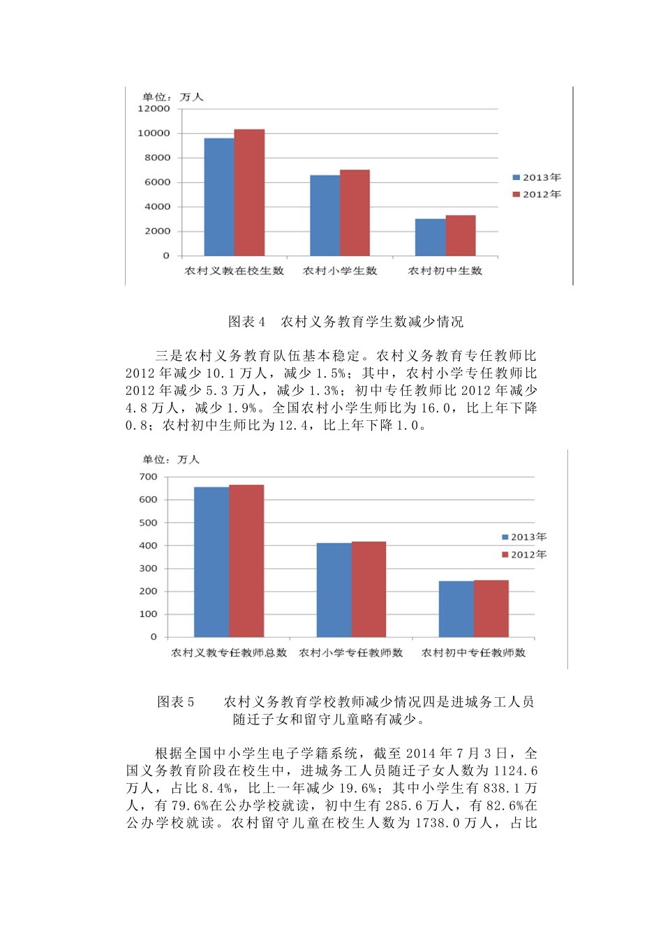 51-中国农村义务教育发展报告_第3页