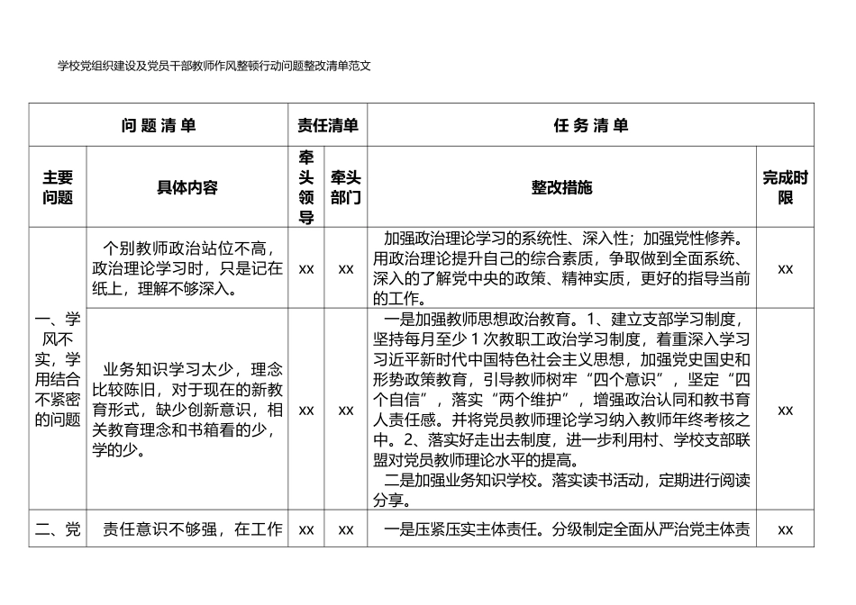 学校党组织建设及党员干部教师作风整顿行动问题整改清单_第1页