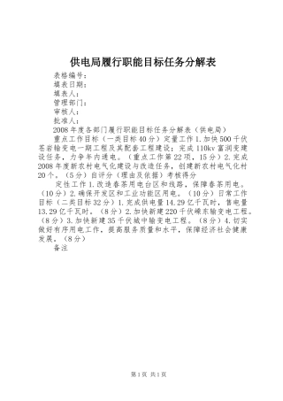 2024年供电局履行职能目标任务分解表
