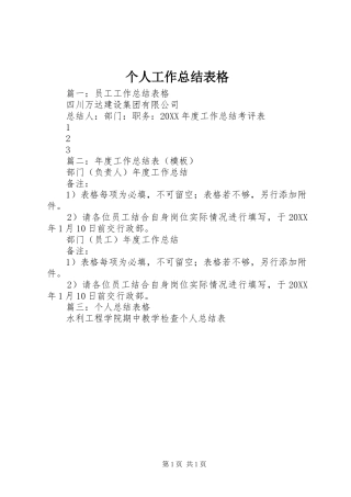 2024年个人工作总结表格