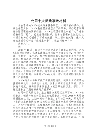 2024年公司十大标兵事迹材料