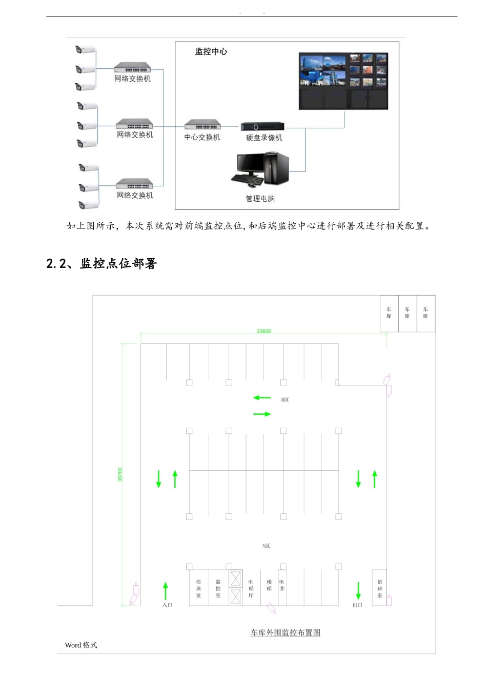 2024年安防监控验收报告模板_第3页