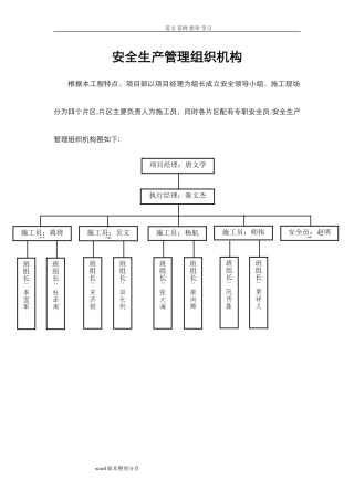 2024年安全生产管理组织机构