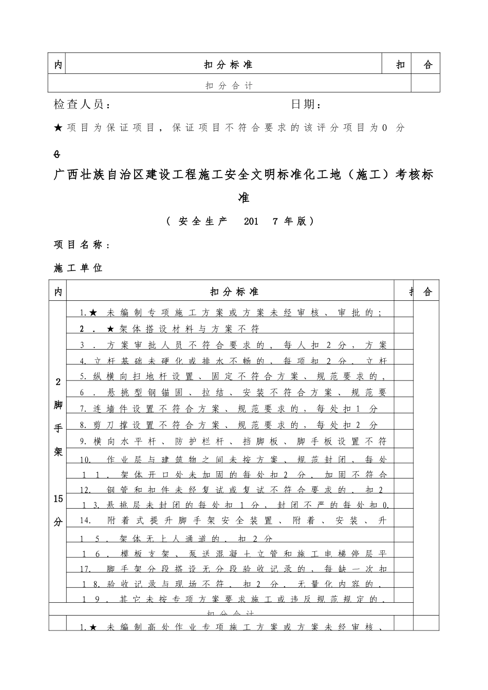 2024年安全文明工地评分标准_第2页