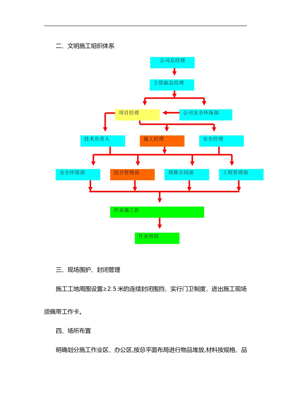 2024年安全文明施工和环境保护措施_第3页