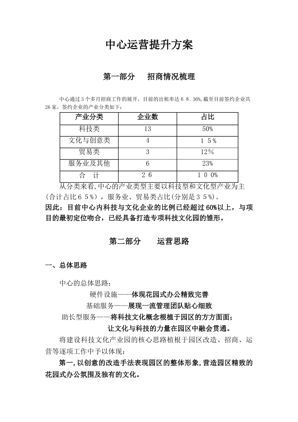 2024年办公楼运营方案_第1页