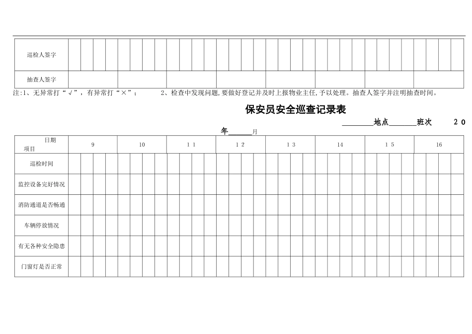 2024年保安日常巡查记录表_第2页