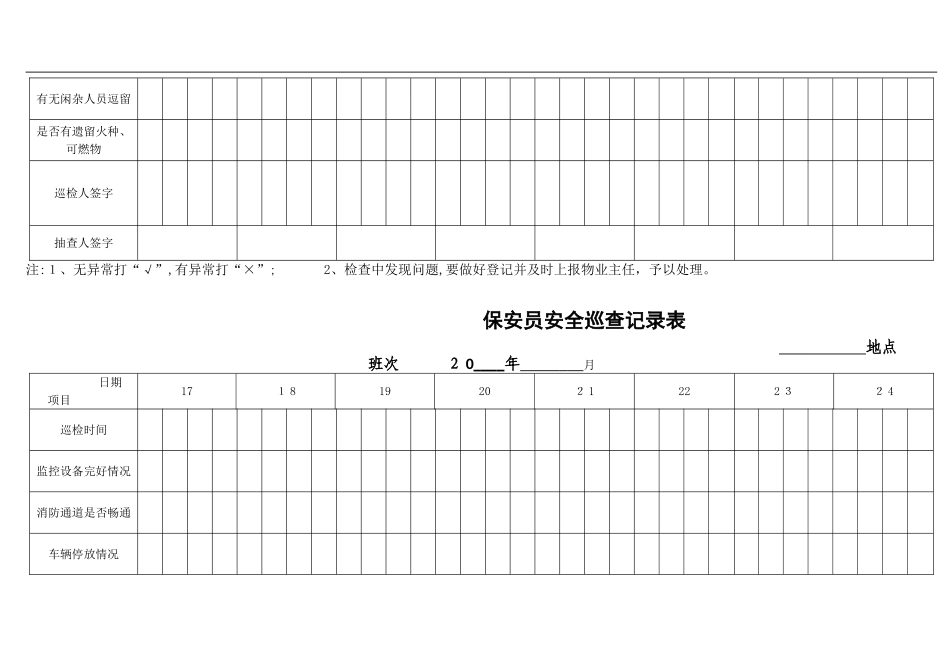 2024年保安日常巡查记录表_第3页