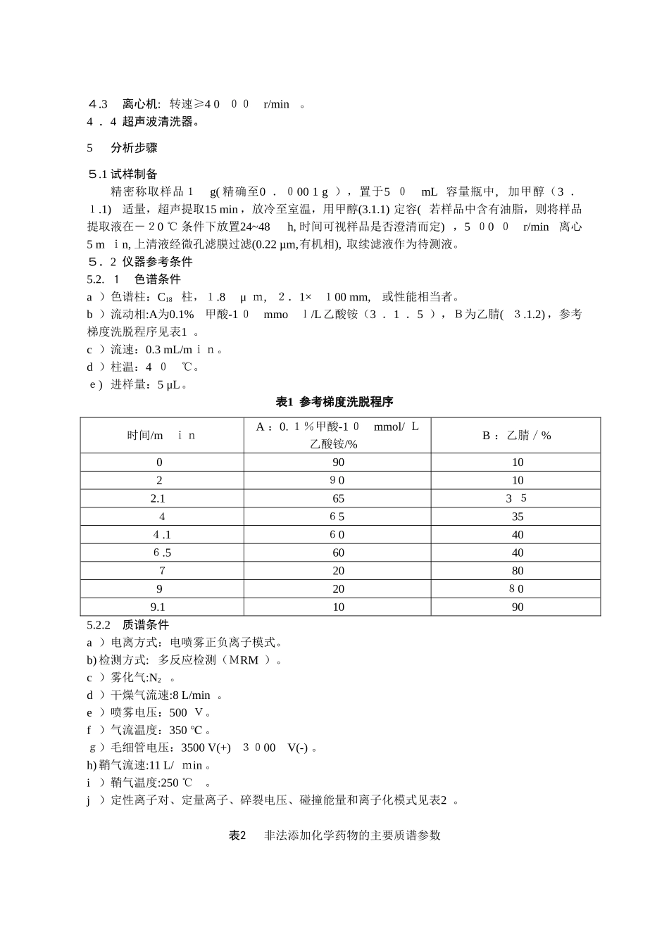 2024年保健食品中75种非法添加化学药物的检测_第3页