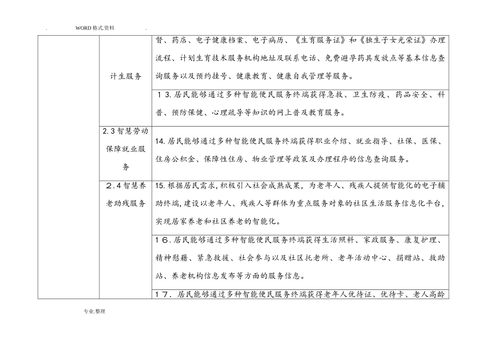 2024年北京市智慧社区建设指导标准_第3页