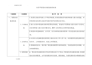 2024年北京市智慧社区建设指导标准