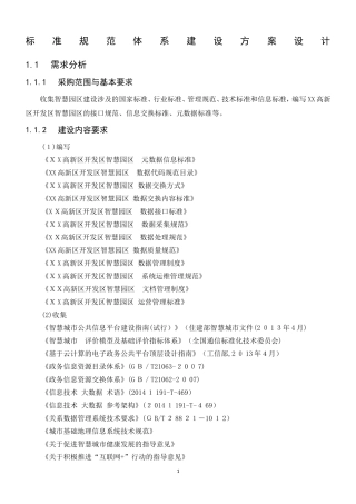 2024年标准规范体系建设方案设计