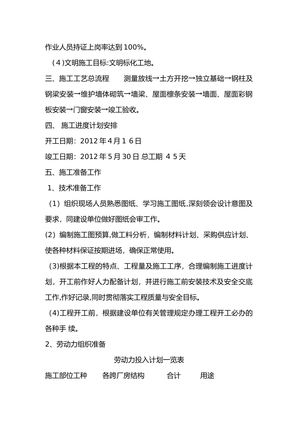 2024年彩钢棚施工组织设计_第3页