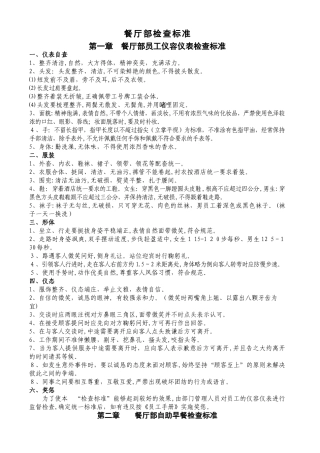 2024年餐厅部检查标准