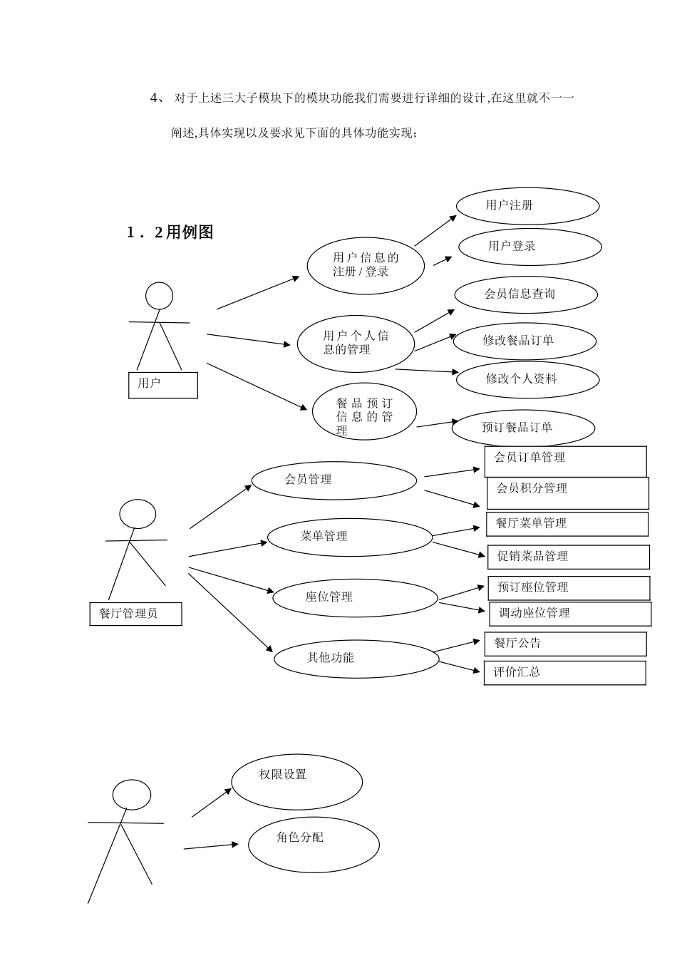 2024年餐厅管理系统汇总_第3页