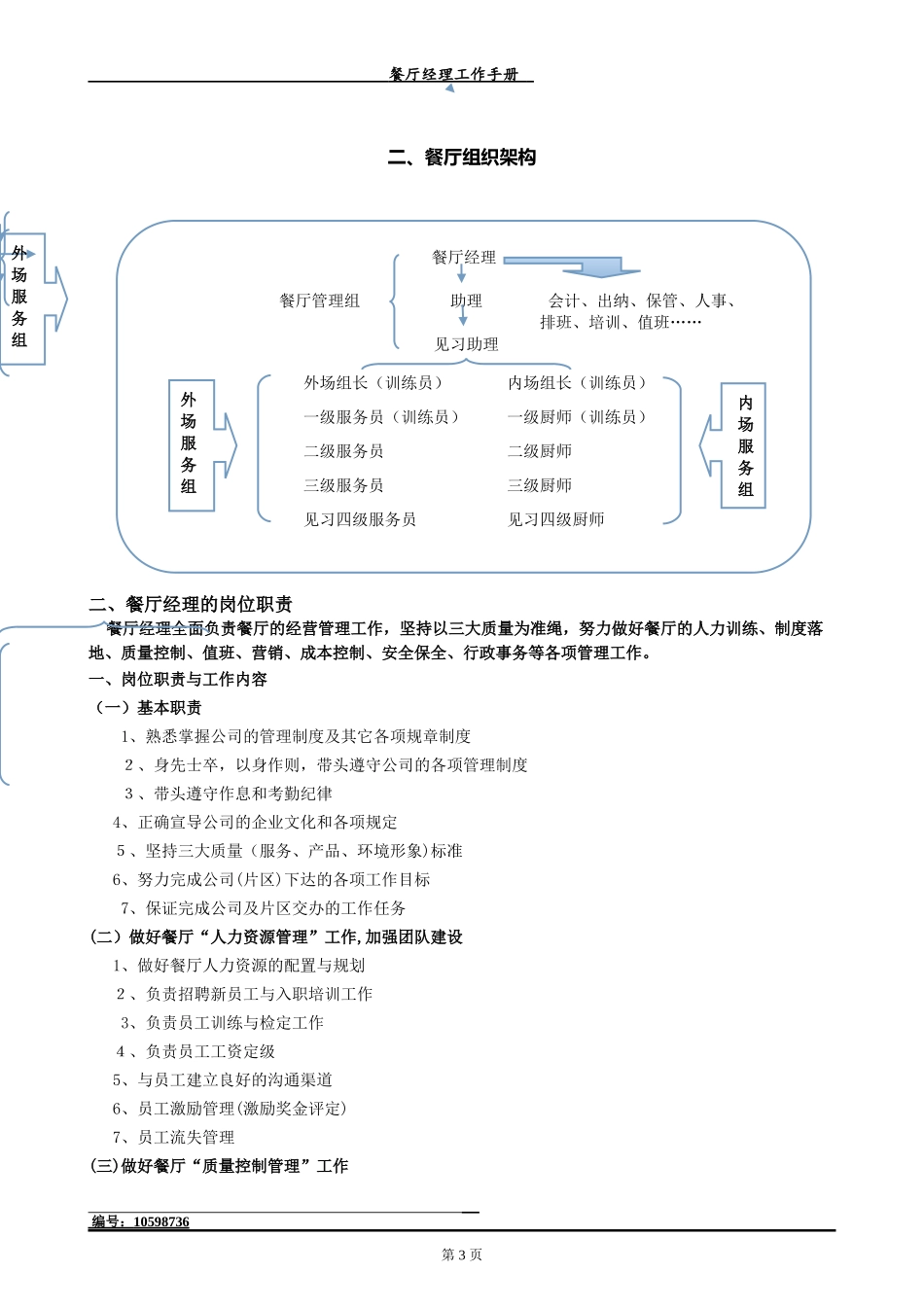 2024年餐厅经理工作手册_第3页