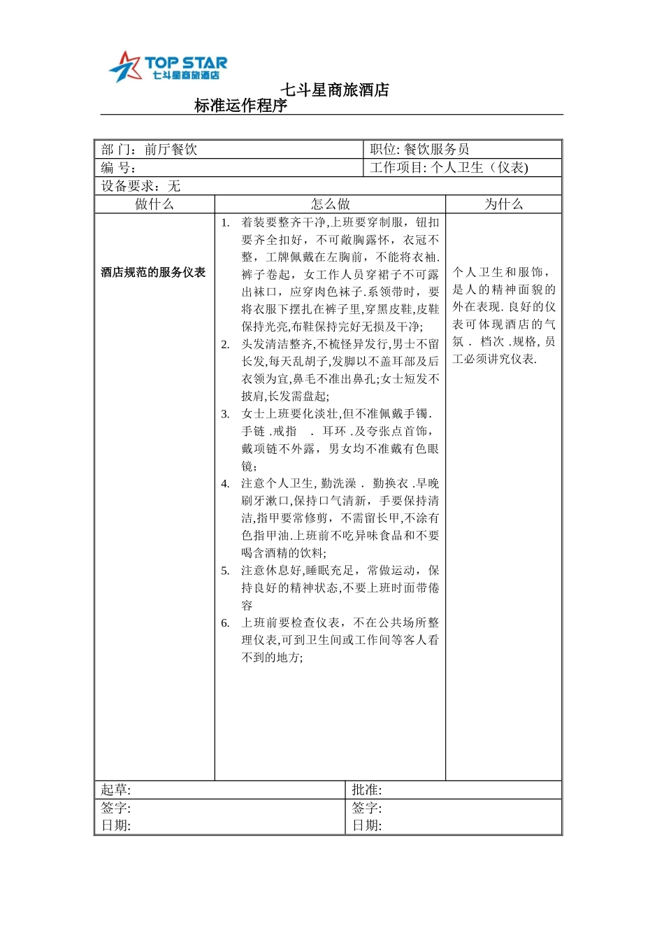 2024年餐饮管理餐饮SOP_第1页