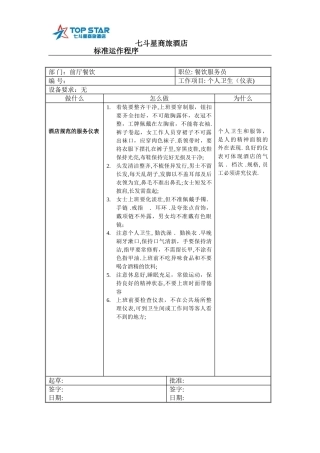 2024年餐饮管理餐饮SOP