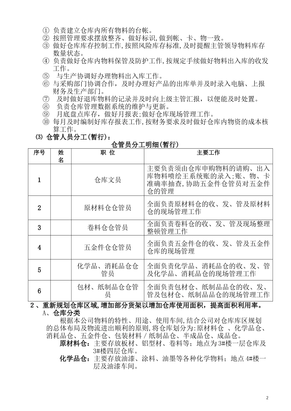 2024年仓库改善方案全解_第2页