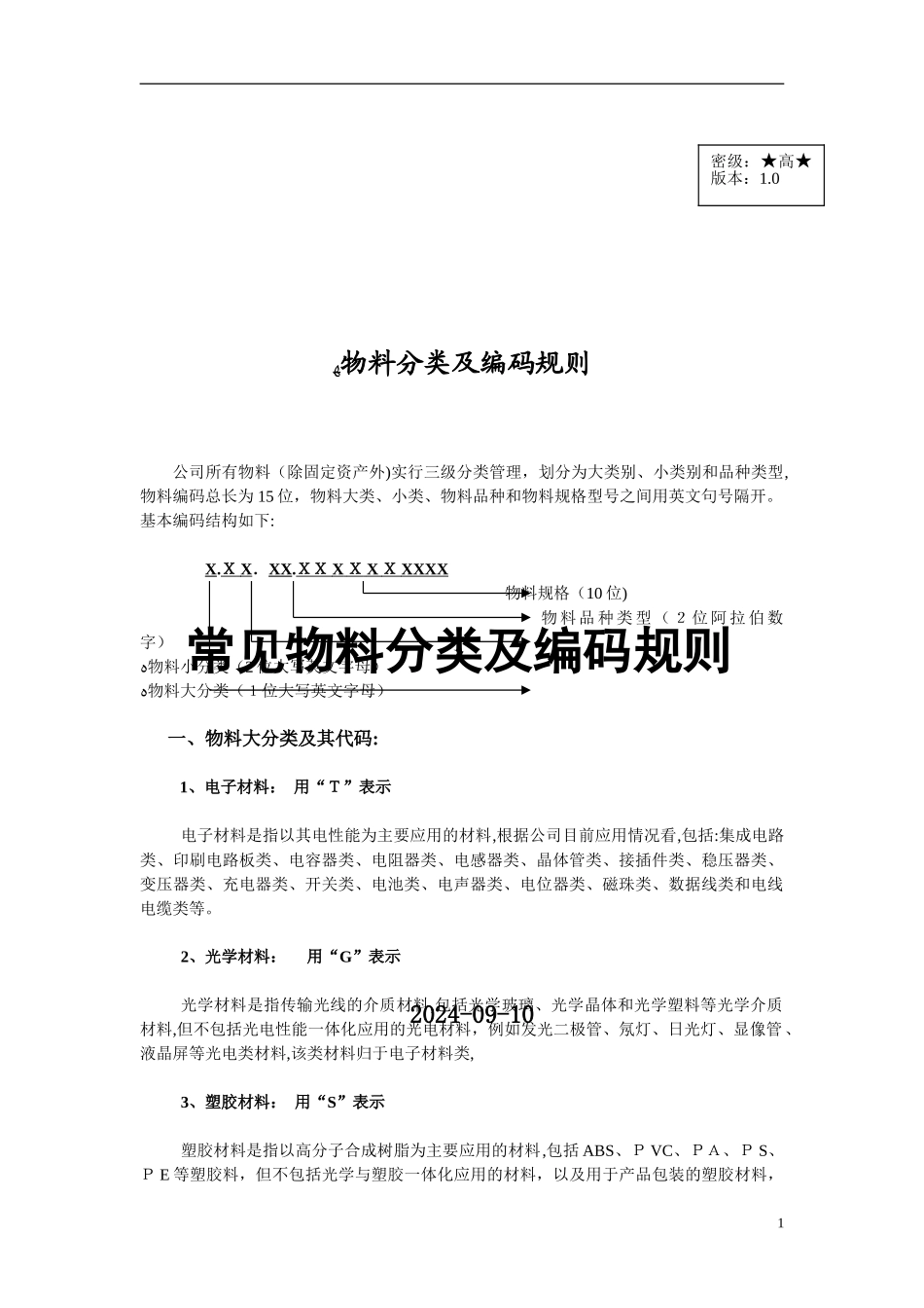 2024年仓库物料分类及编码的规则_第1页