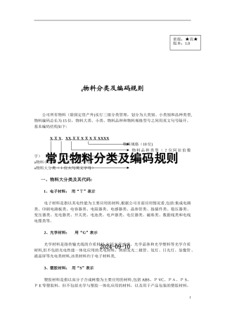 2024年仓库物料分类及编码的规则