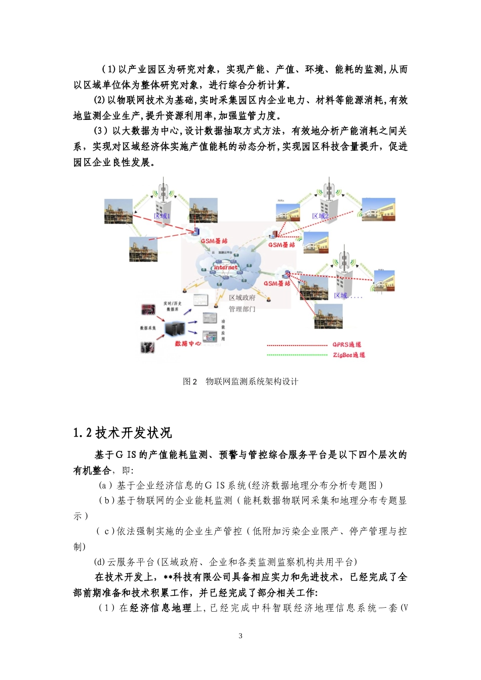 2024年产业园区产值能耗监测预警与管控综合服务平台_第3页