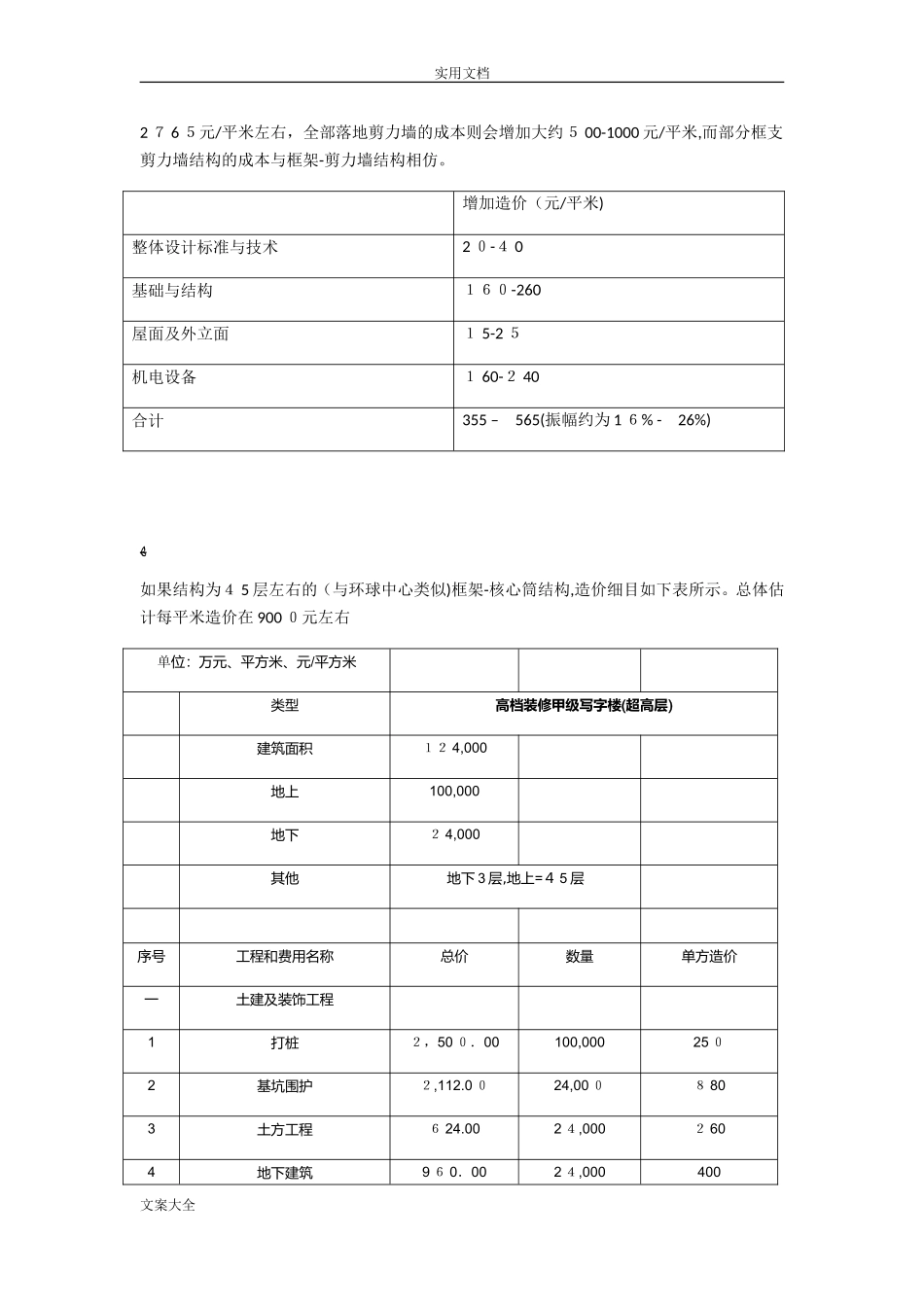2024年超高层建筑地造价含国内著名超高层建筑成本大数据_第2页
