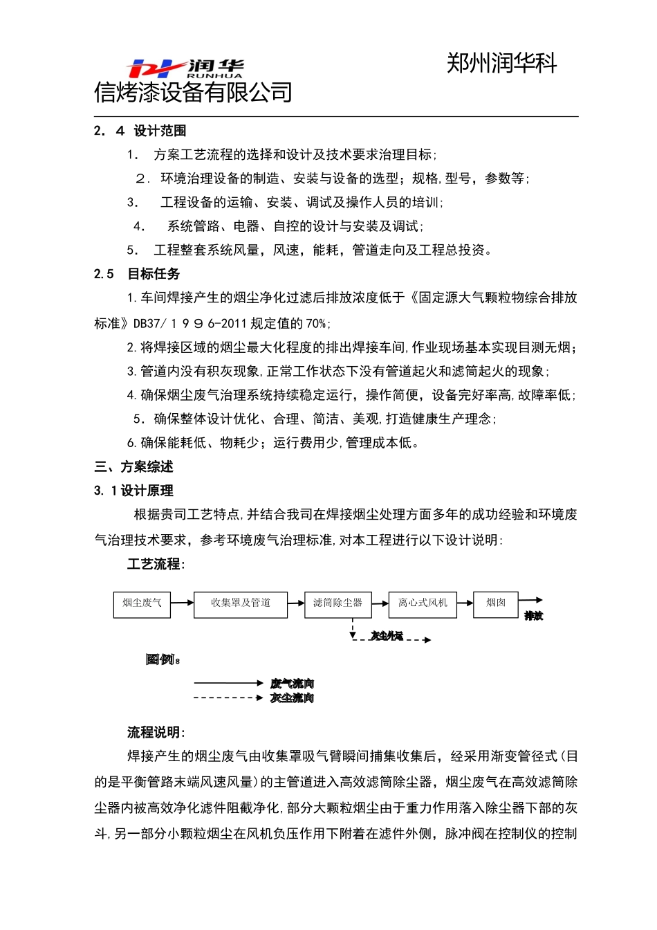 2024年车间焊烟处理方案设计_第2页