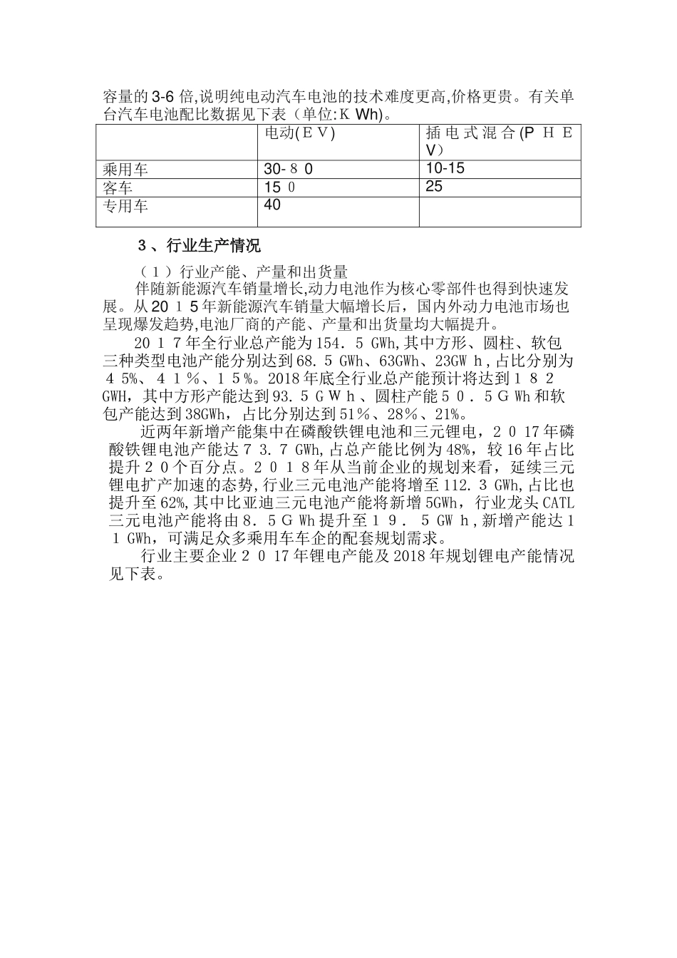 2024年车用锂电池调研报告_第3页