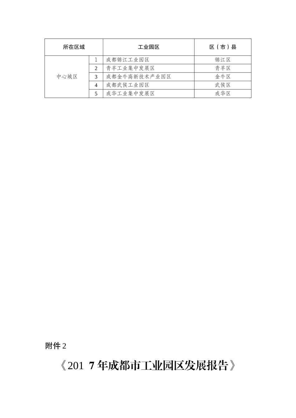 2024年成都市产业园区目录_第2页