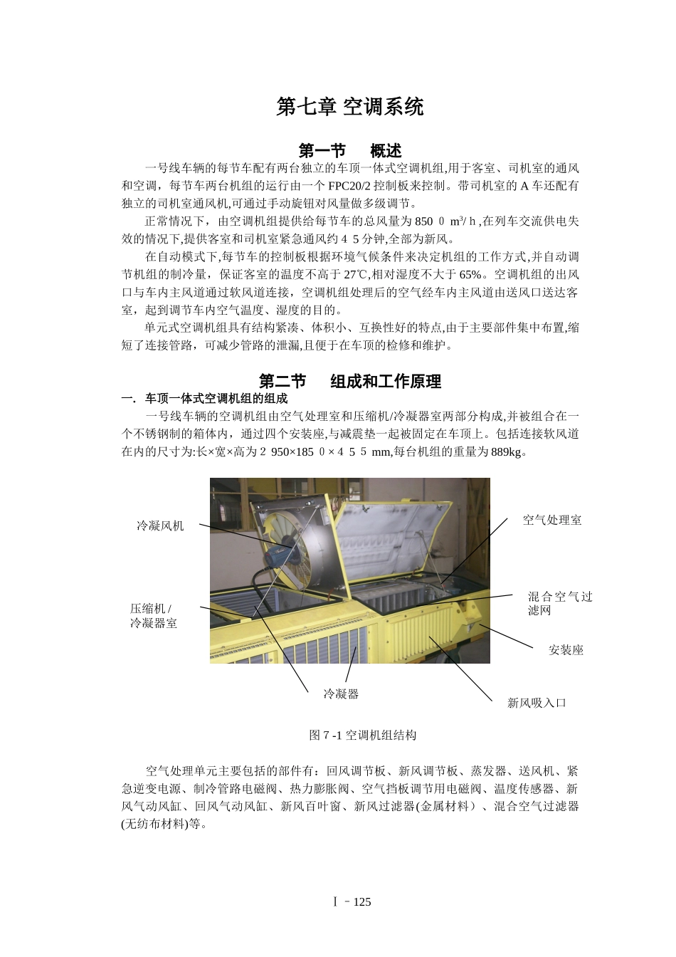 2024年城轨车辆空调系统_第1页