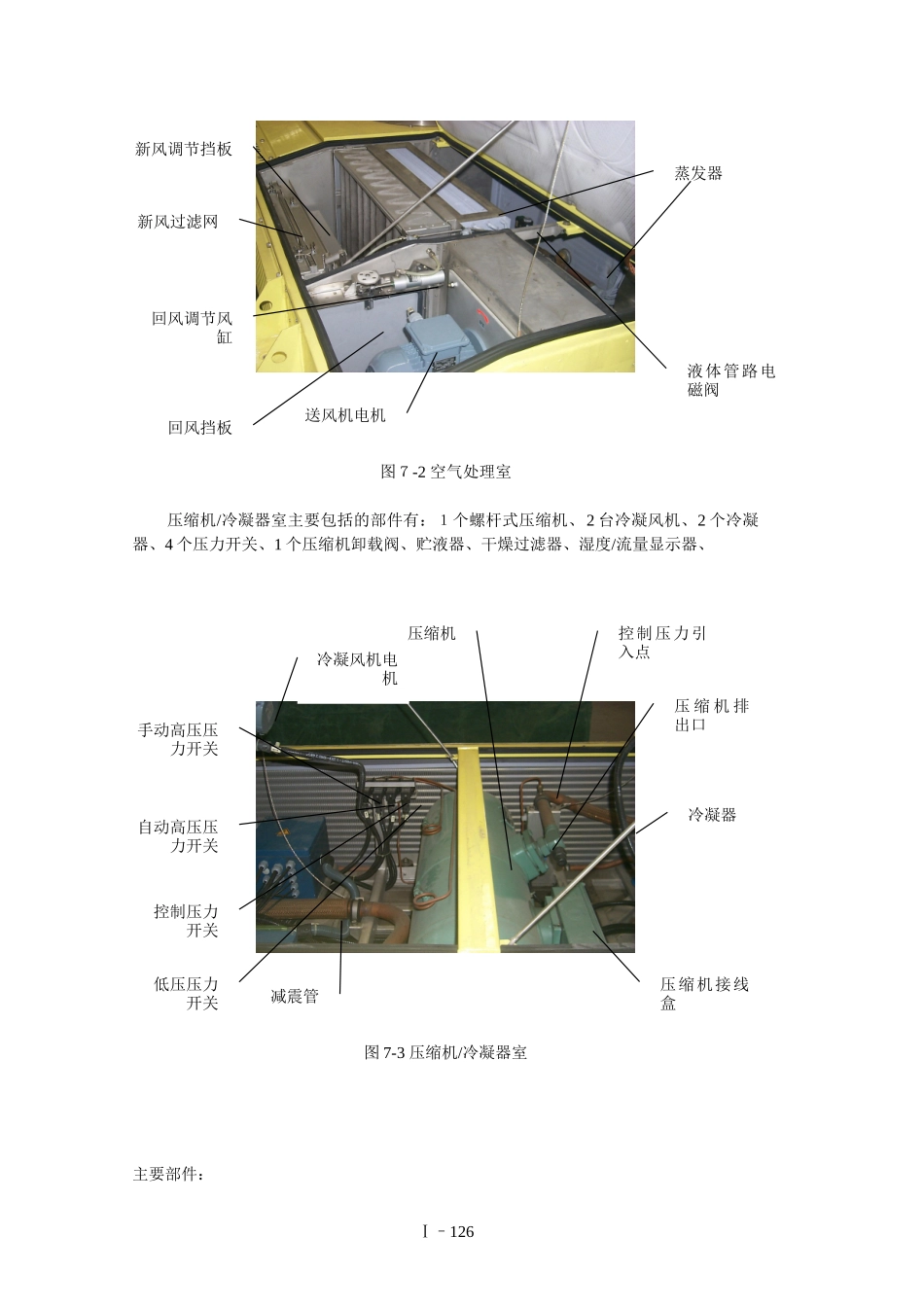 2024年城轨车辆空调系统_第2页