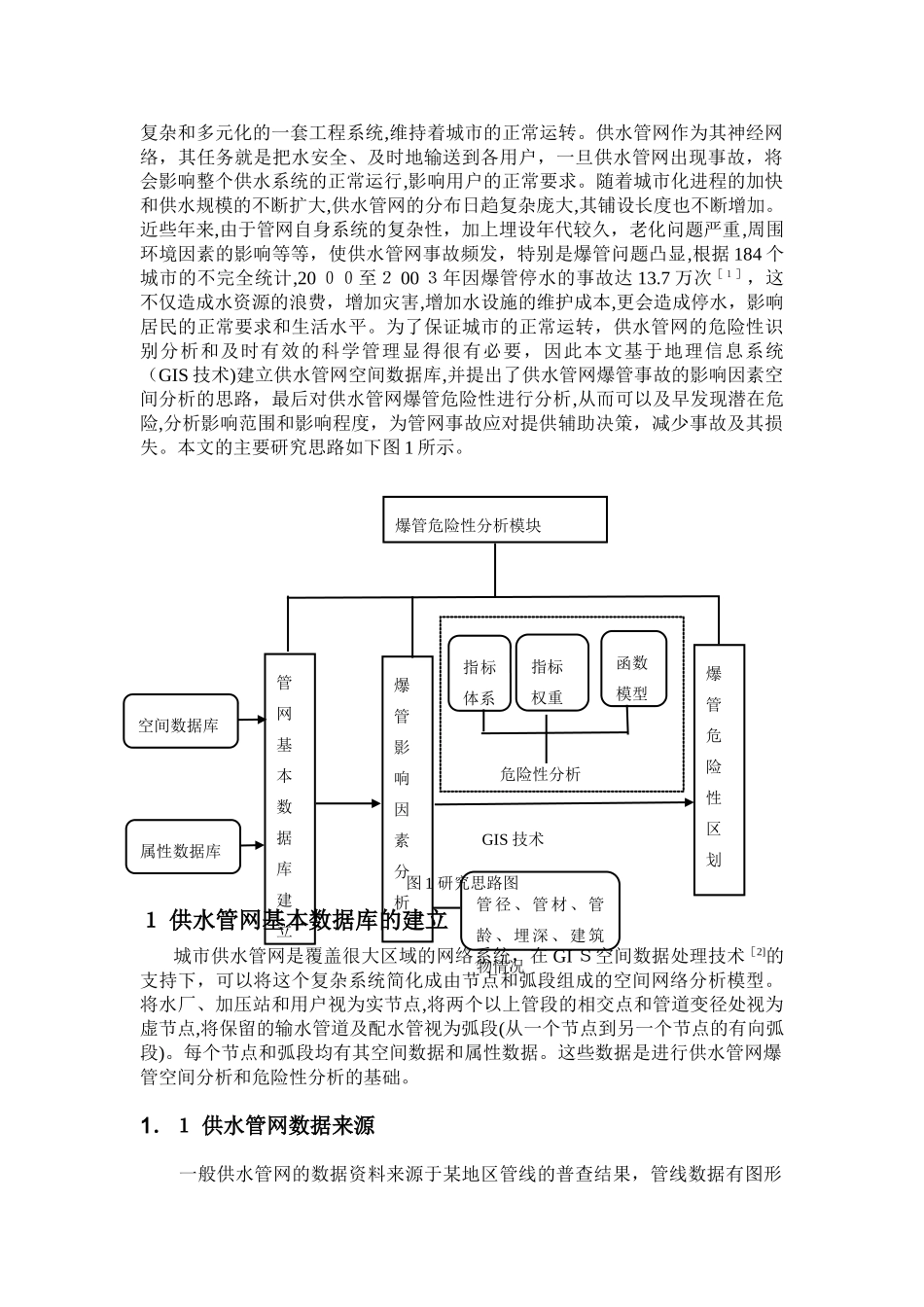 2024年城市管网及GIS_第2页