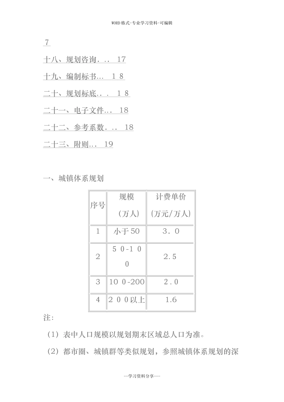 2024年城市规划项目类型与各自收费标准_第2页