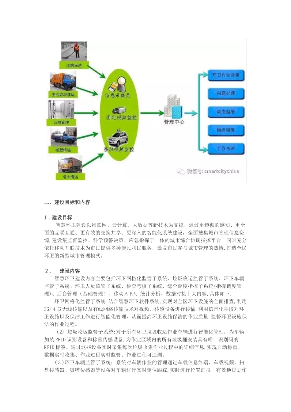 2024年城市智慧环卫工程的功能设计标准和要求案例_第3页