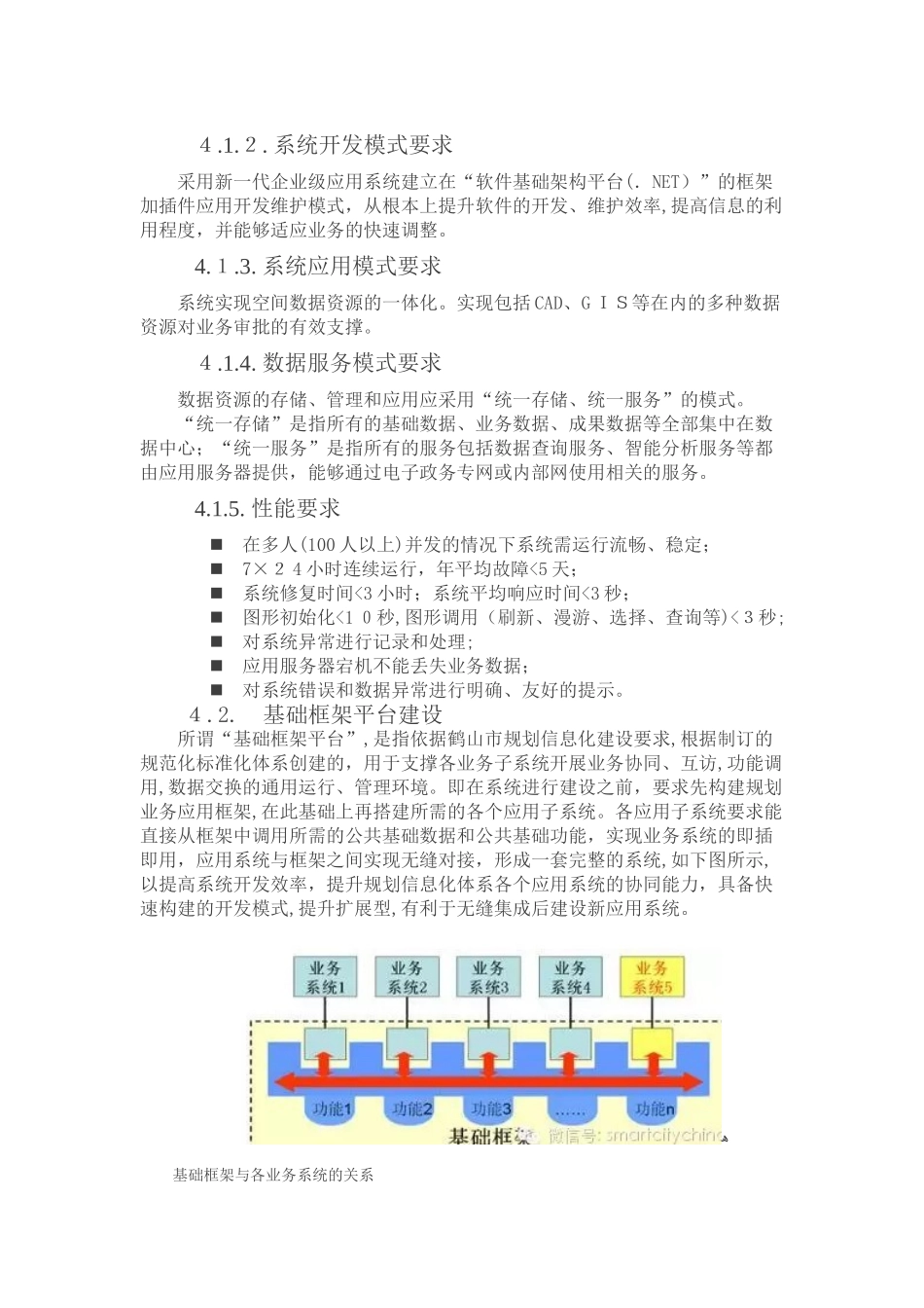 2024年城市综合地下管线管理系统建设案例_第3页