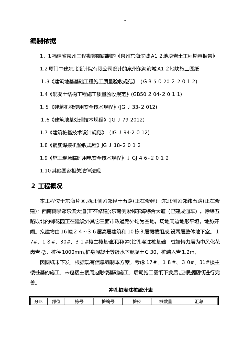 2024年冲孔灌注桩施工方案_第2页
