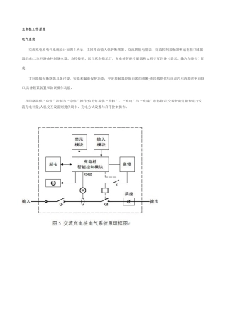 2024年充电桩工作原理本