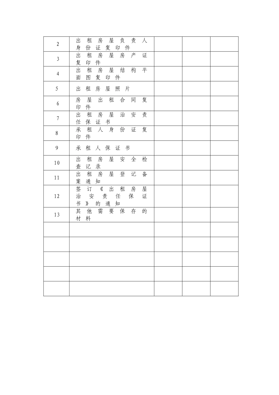 2024年出租房屋管理档案模板_第2页