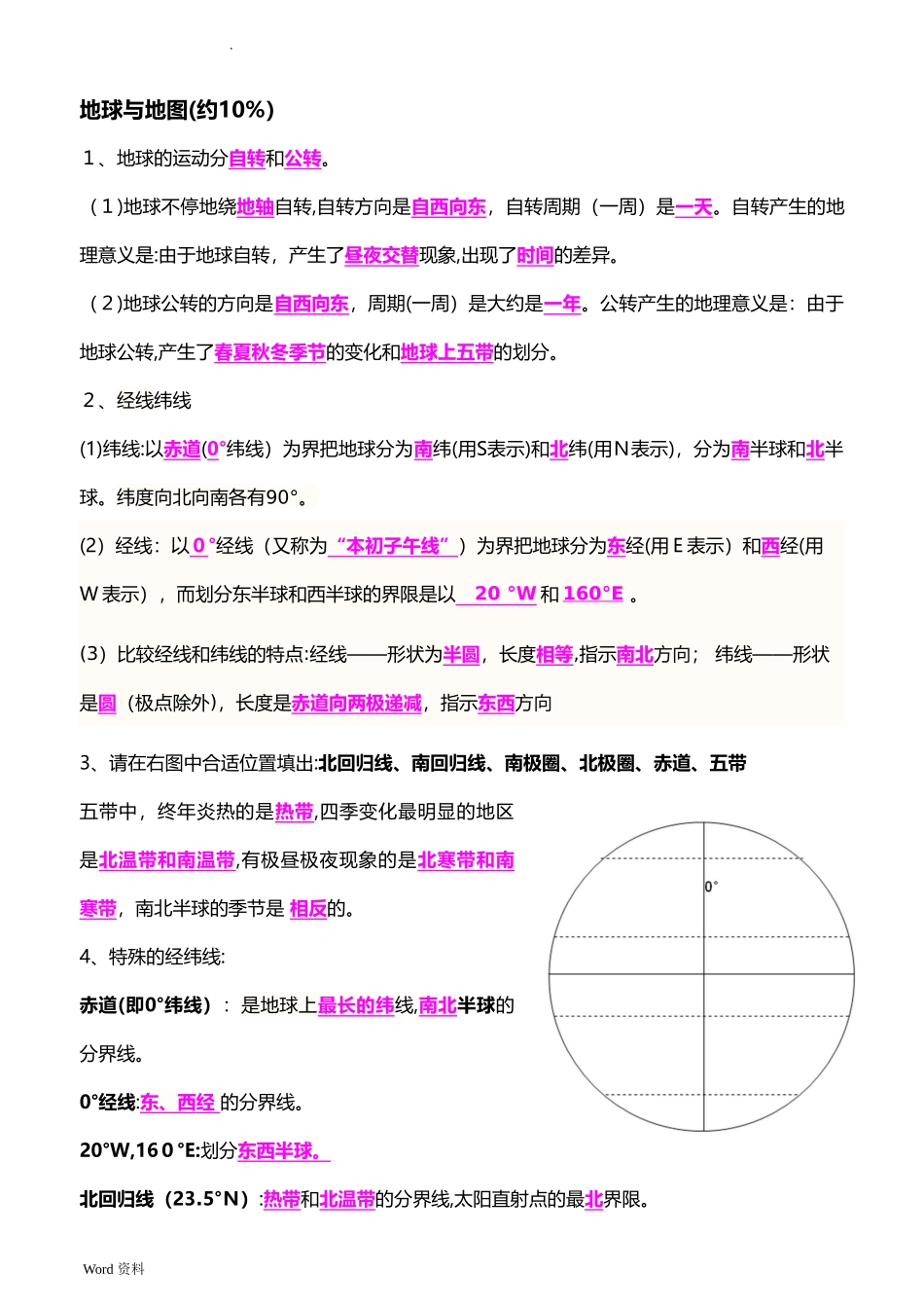 2024年初中地理会考复习资料全_第1页
