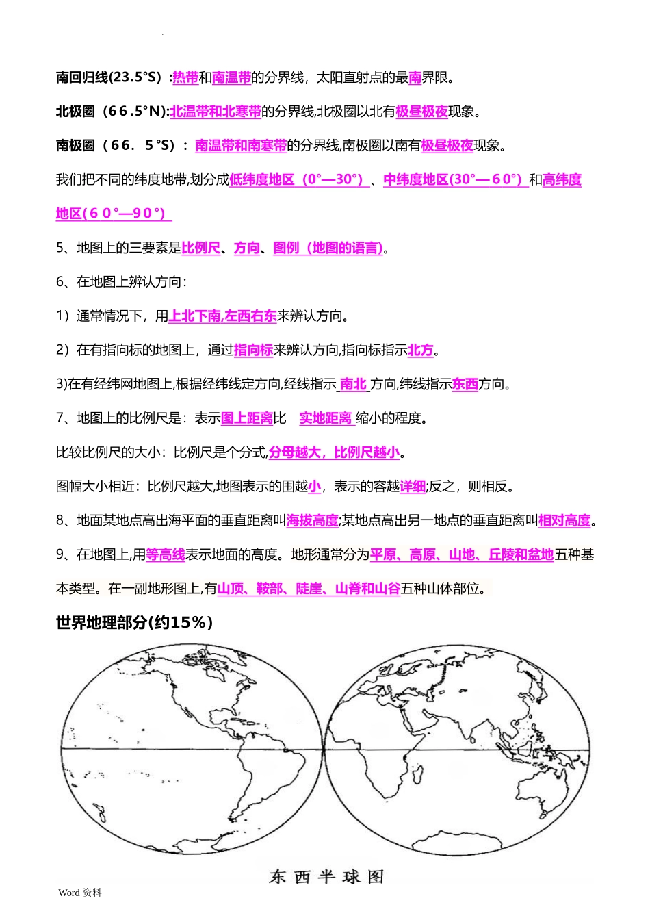 2024年初中地理会考复习资料全_第2页