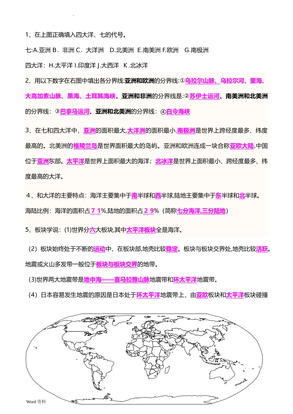 2024年初中地理会考复习资料全_第3页