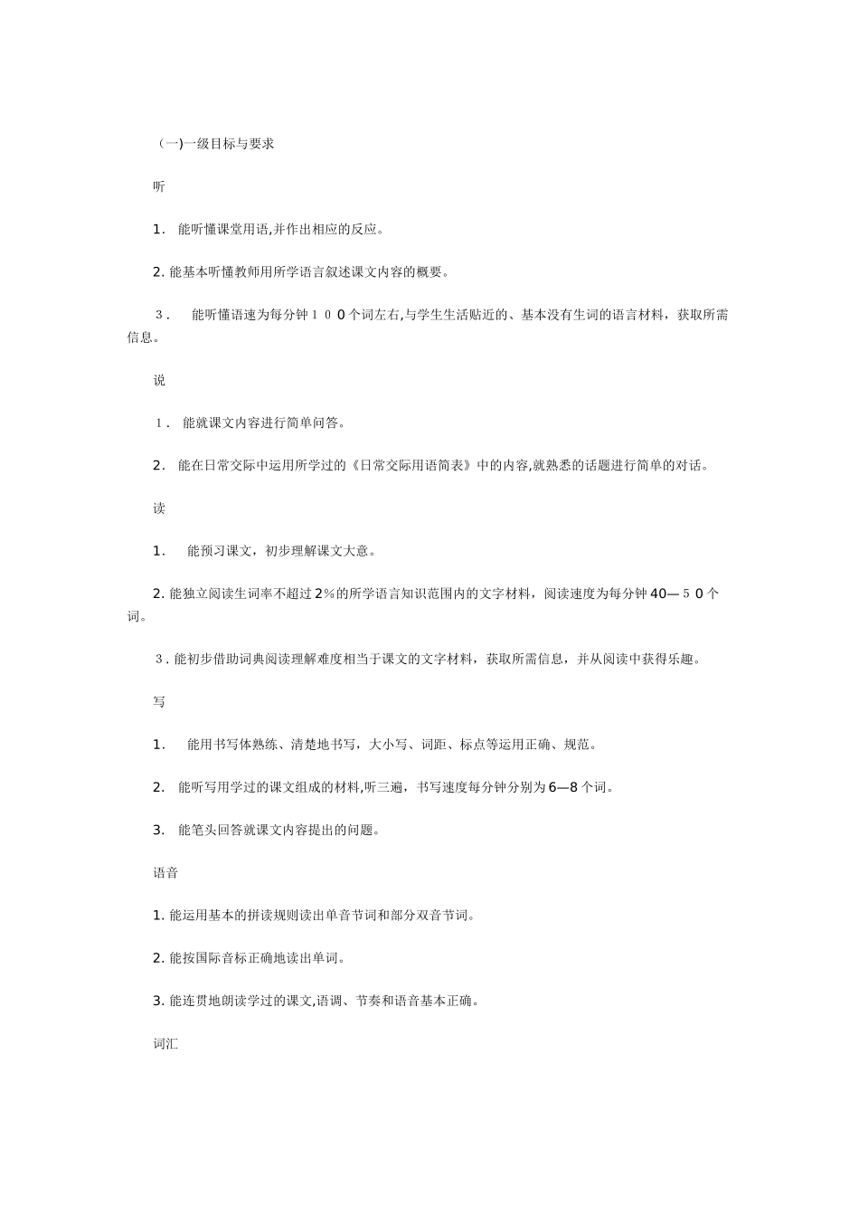 2024年初中英语教学大纲_第2页