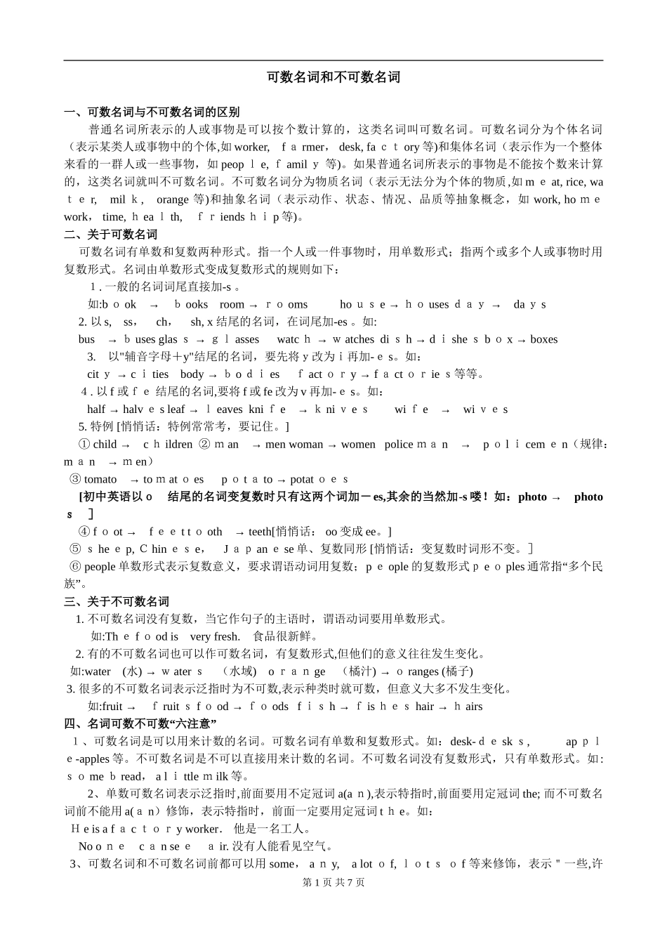 2024年初中英语——可数名词和不可数名词解析及练习_第1页