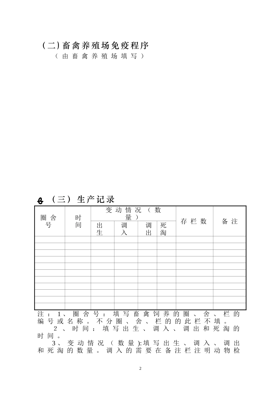 2024年畜禽养殖场小区养殖档案_第3页