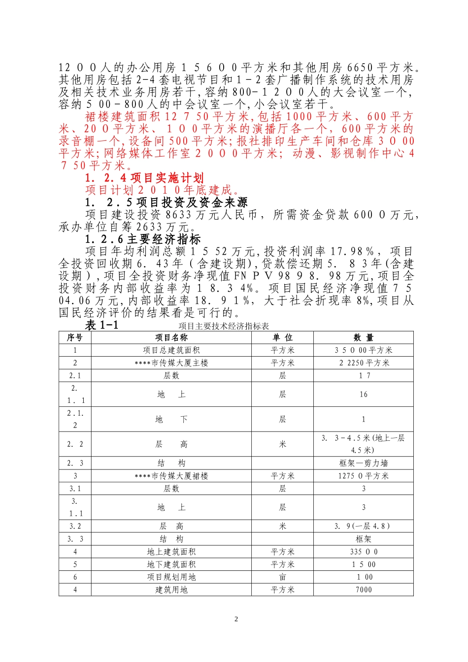 2024年传媒大厦项目建议书_第2页