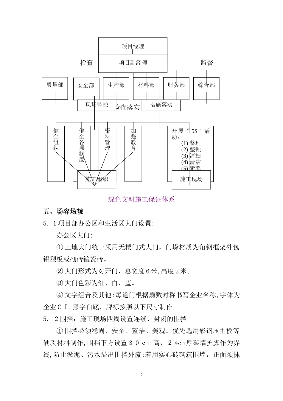 2024年创建省级文明工地专项方案_第2页