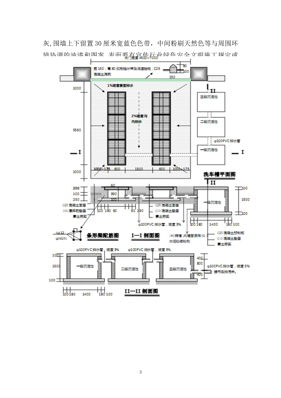 2024年创建省级文明工地专项方案_第3页